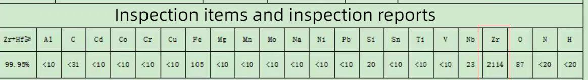 Explore the Mystery of Hafnium Wire